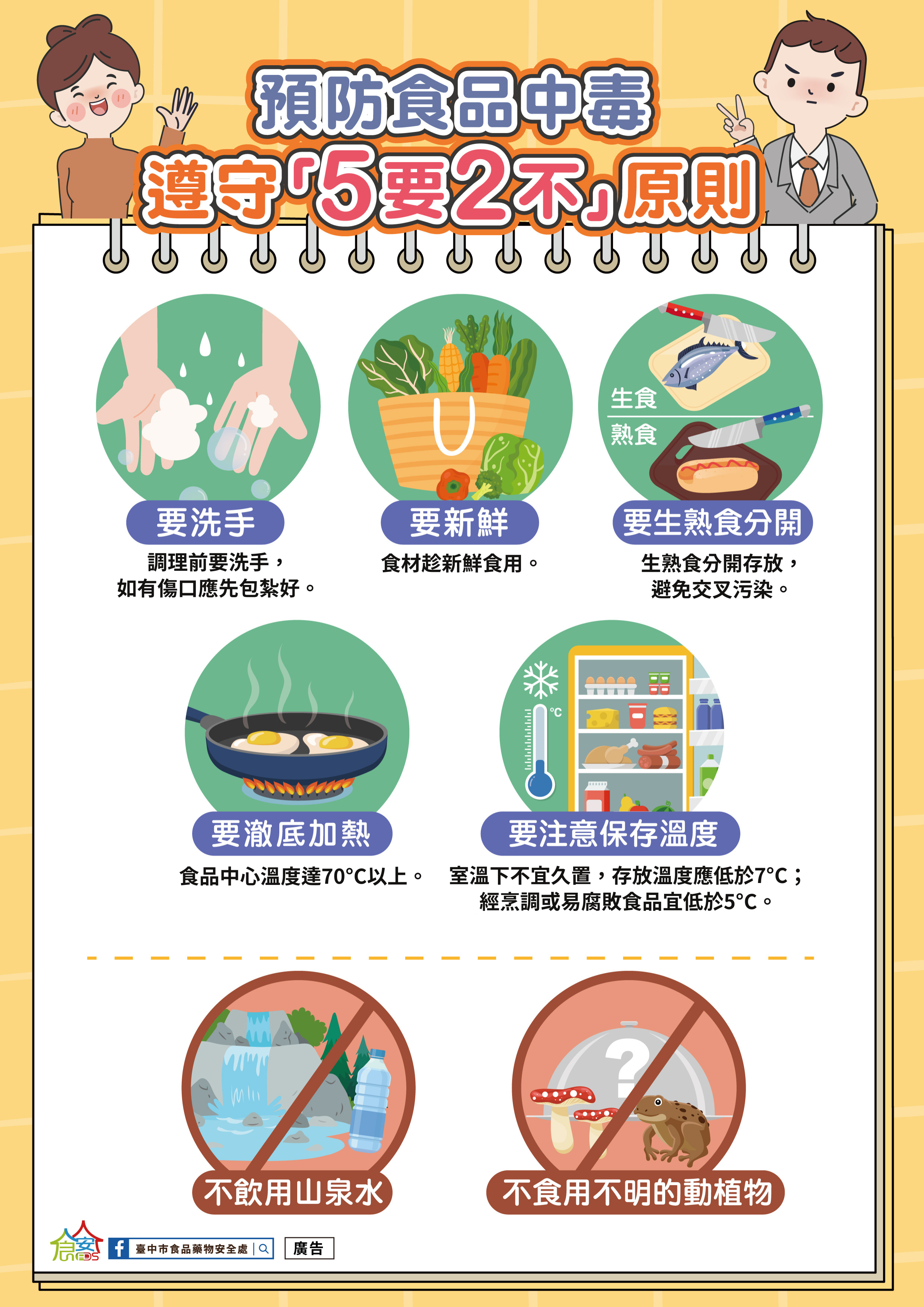 預防食品中毒5要2不 記起來