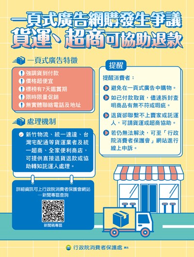 一頁式廣告網購發生爭議