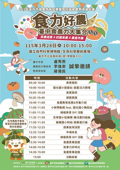 附件一 宣傳圖卡