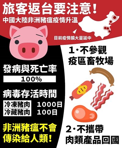 非洲豬瘟-旅客返臺注意事項