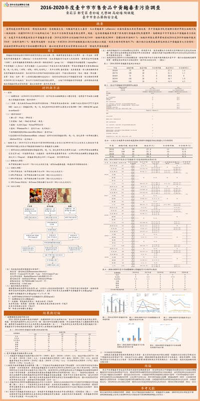 臺中市食品藥物安全處檢驗組實驗室海報1