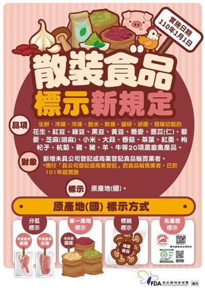 主圖-散裝食品標示