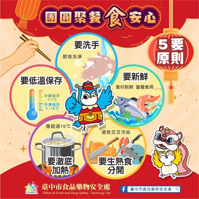團圓聚餐食安心