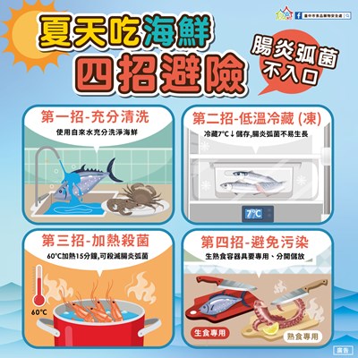 預防腸炎弧菌